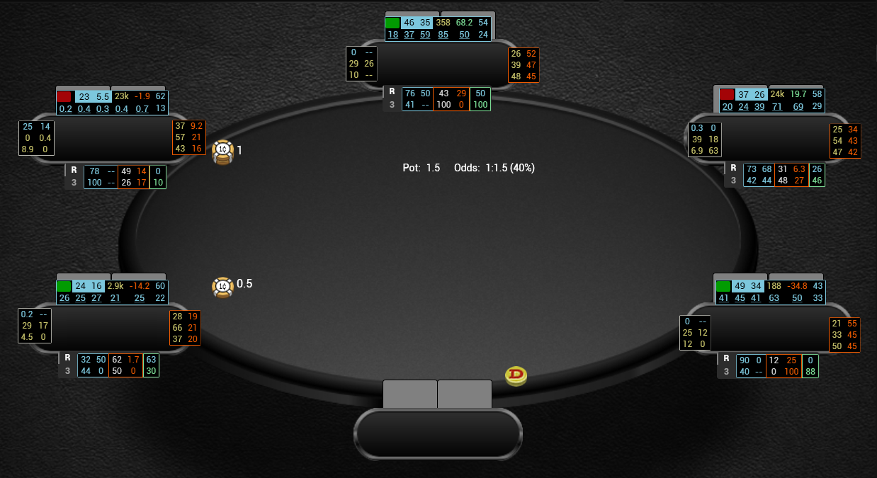 4 8 limit poker betting