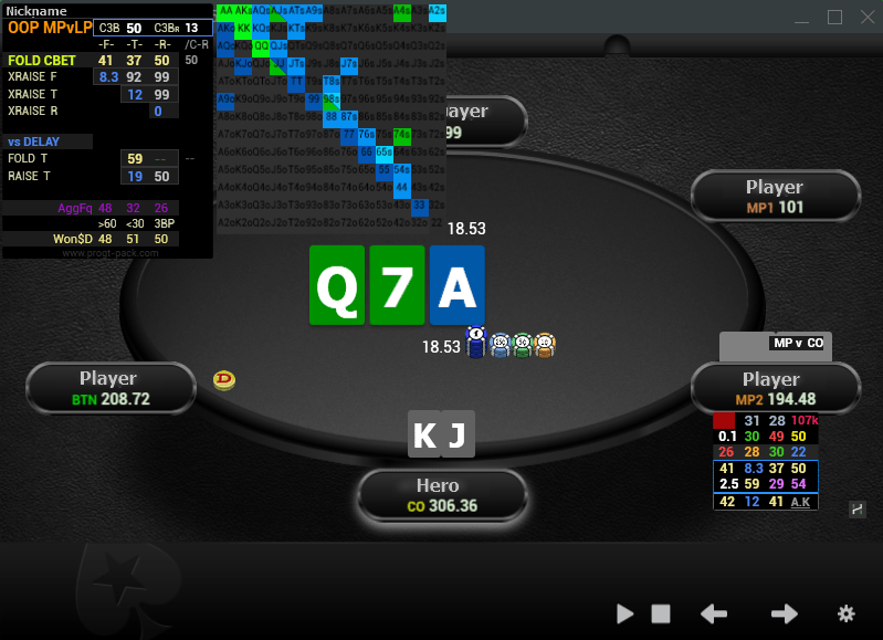 Free Poker Hud Software Pokerstars